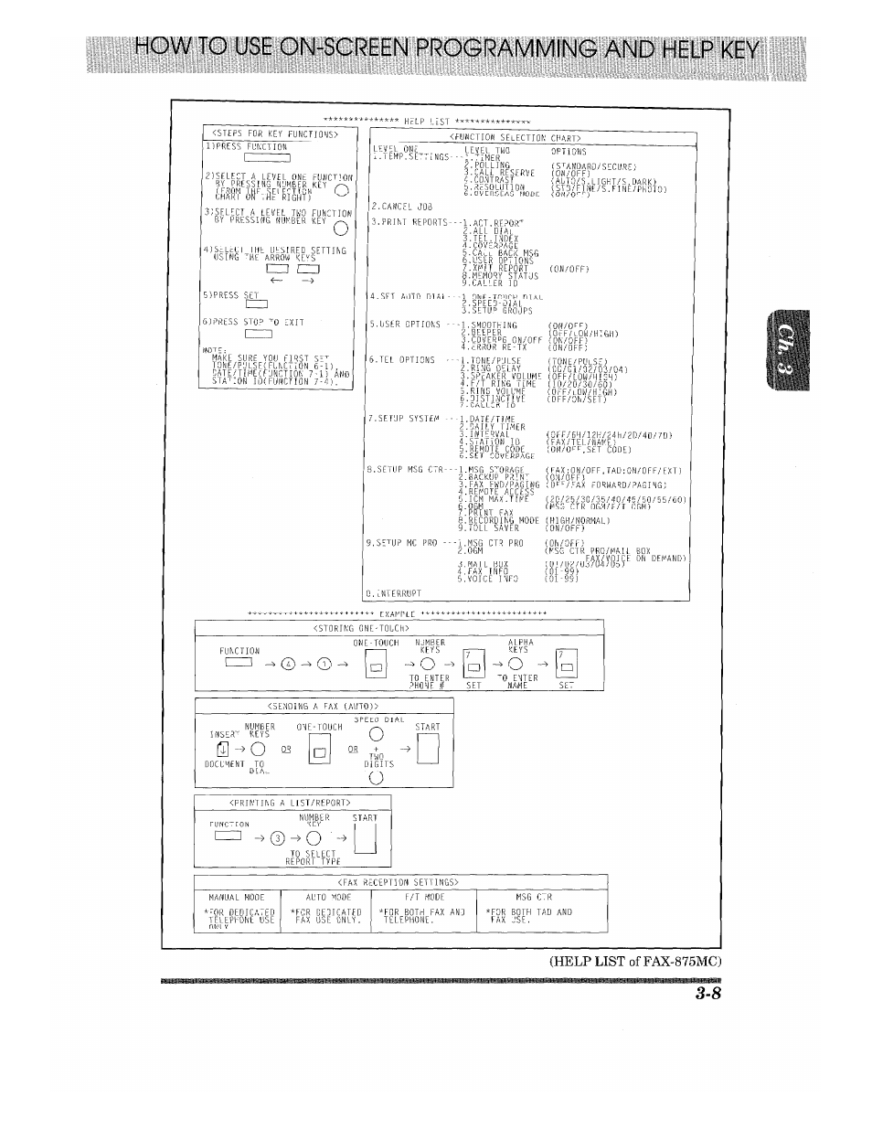 Lisa, List of fax-875mc) | Brother 875 MC User Manual | Page 33 / 166