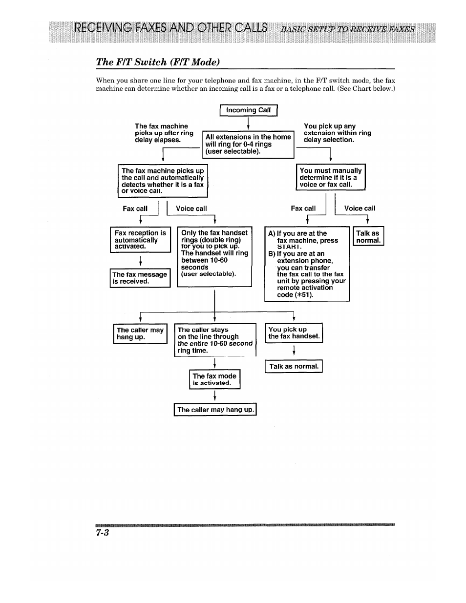 The fit switch (fit mode) | Brother 875 MC User Manual | Page 70 / 166