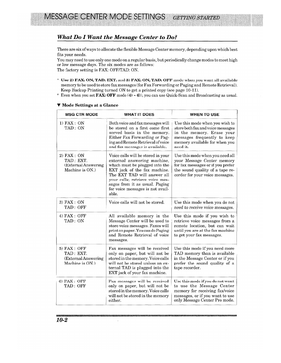 What do i want the message center to do | Brother 875 MC User Manual | Page 98 / 166