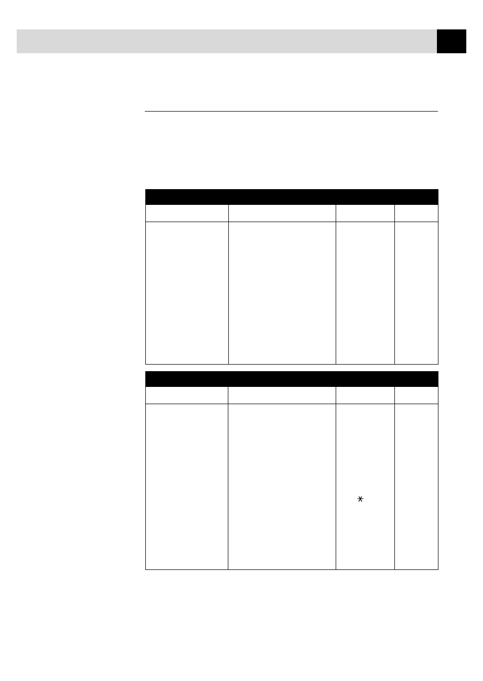 Function selection table | Brother FAX 375MC User Manual | Page 33 / 123