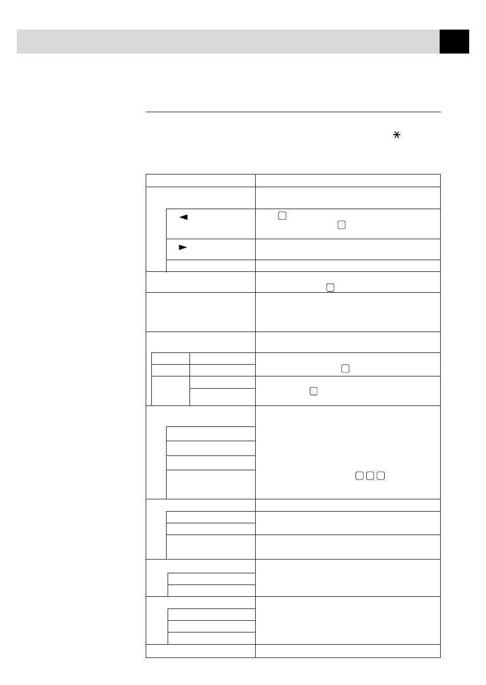 Remote control commands | Brother FAX 375MC User Manual | Page 81 / 123