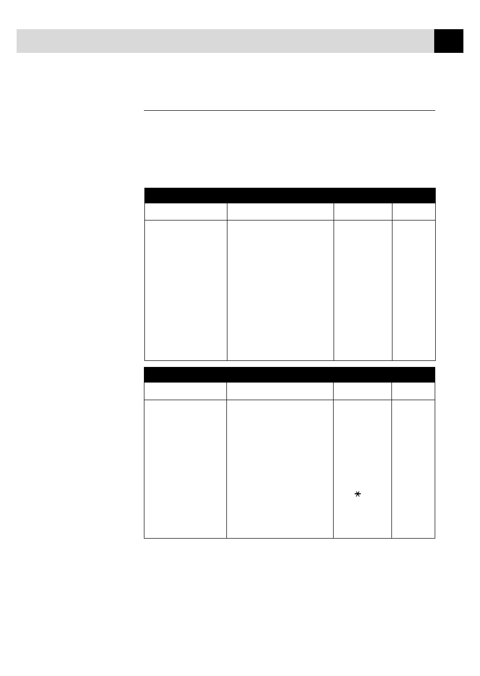 Function selection table | Brother FAX 275 User Manual | Page 33 / 95