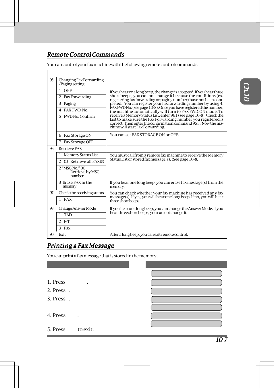 Remote fax options, Remote control commands, Printing a fax message | Keys to press the display will show | Brother INTELLIFAX 3550 User Manual | Page 101 / 138