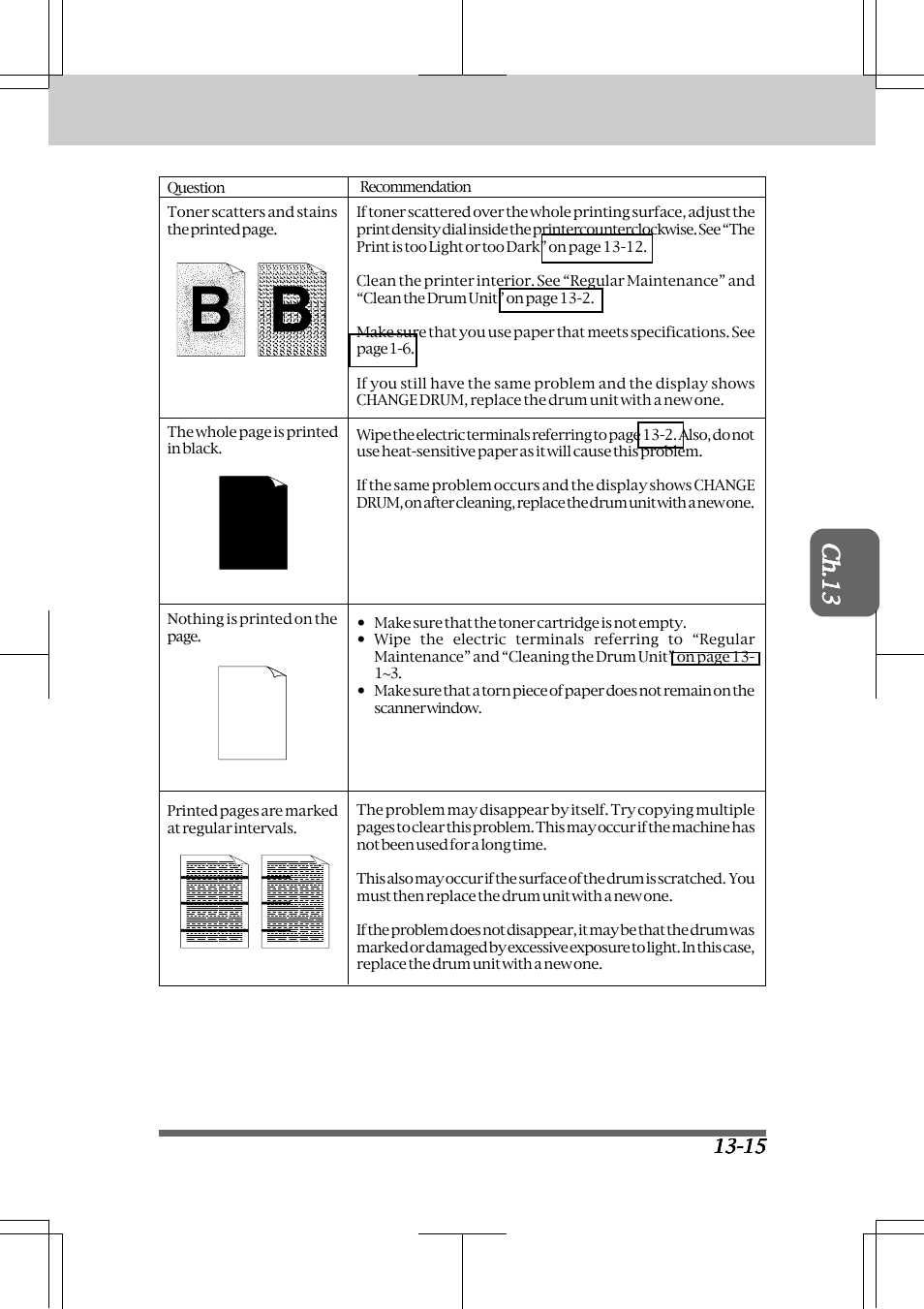 Regular maintenance and troubleshooting | Brother INTELLIFAX 3550 User Manual | Page 129 / 138