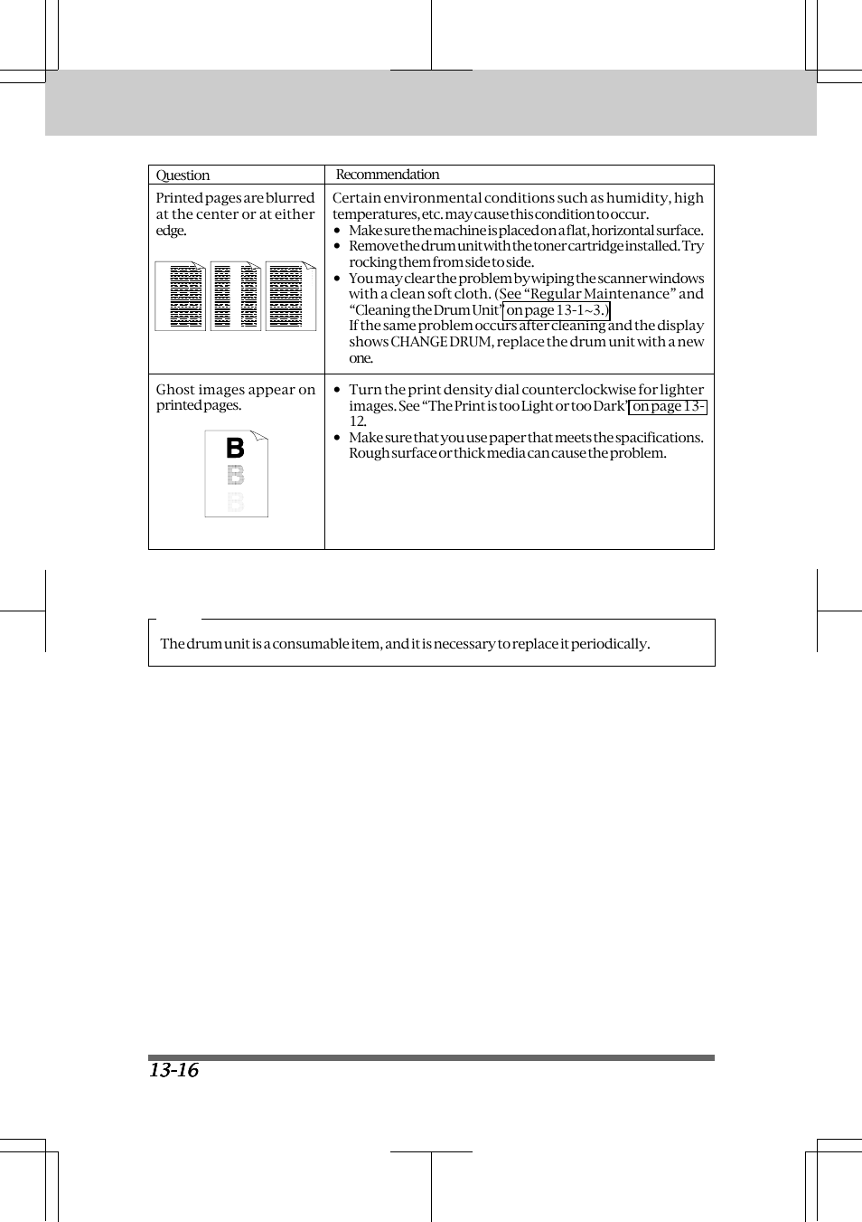 Regular maintenance and troubleshooting | Brother INTELLIFAX 3550 User Manual | Page 130 / 138