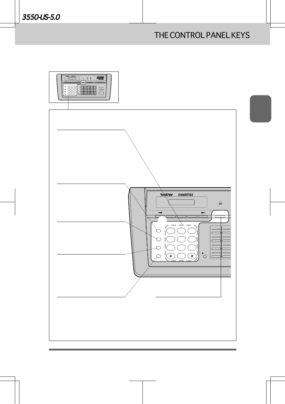 Telephone area -2, The control panel keys, Ch. 2 | A telephone area 6. tel-index, Hook, Redial/pause, Speed-dial, Number keys, Hold | Brother INTELLIFAX 3550 User Manual | Page 21 / 138