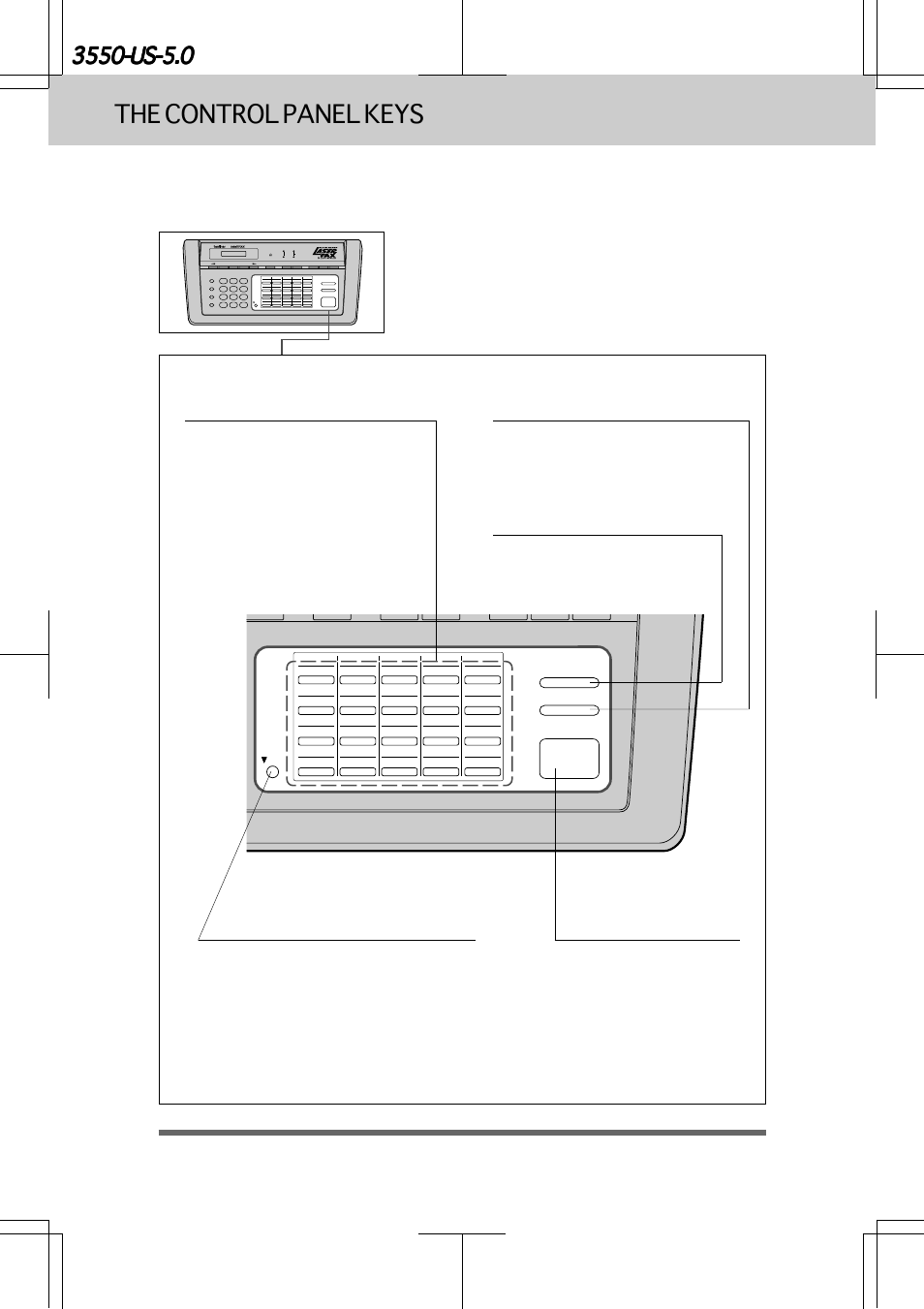 One-touch area -3, The control panel keys, B one-touch area 7. one-touch dial keys | Copy, Stop, Start, Shift | Brother INTELLIFAX 3550 User Manual | Page 22 / 138