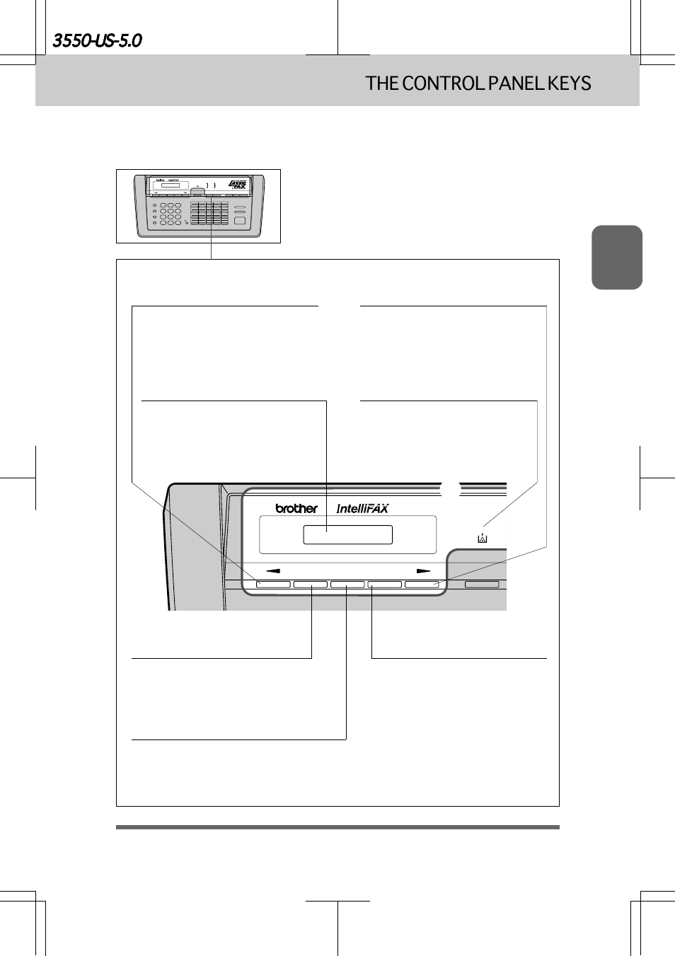 Lcd & user setup area -4, The control panel keys, Ch. 2 | C lcd & user setup area 12. z, Liquid crystal display, Toner empty, Clear, Function | Brother INTELLIFAX 3550 User Manual | Page 23 / 138