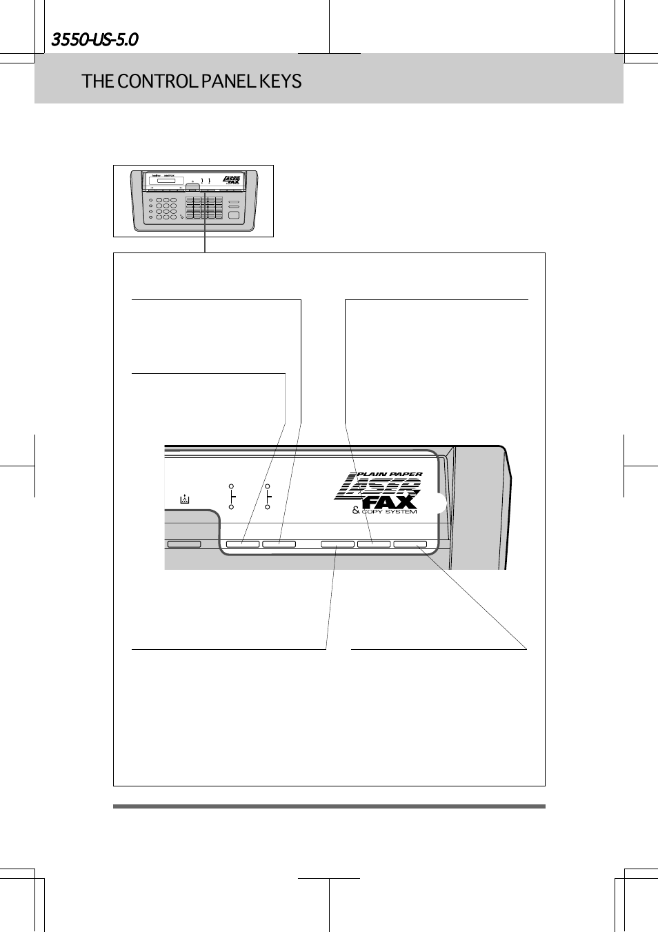 The control panel keys, C lcd & user setup area, Mode | Help, Resolution, Enlarge/ reduce, Super q.scan | Brother INTELLIFAX 3550 User Manual | Page 24 / 138