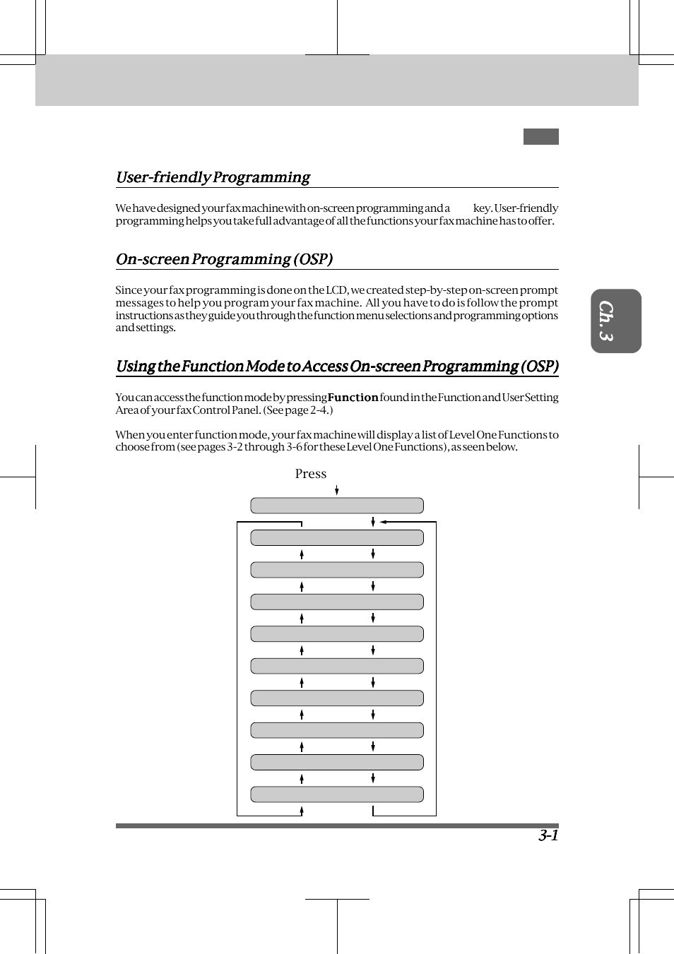 How to use on-screen programming (osp), And help key | Brother INTELLIFAX 3550 User Manual | Page 25 / 138