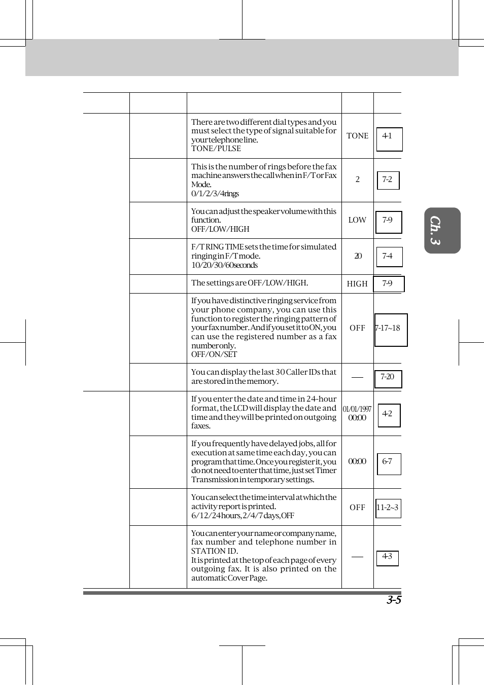 Brother INTELLIFAX 3550 User Manual | Page 29 / 138