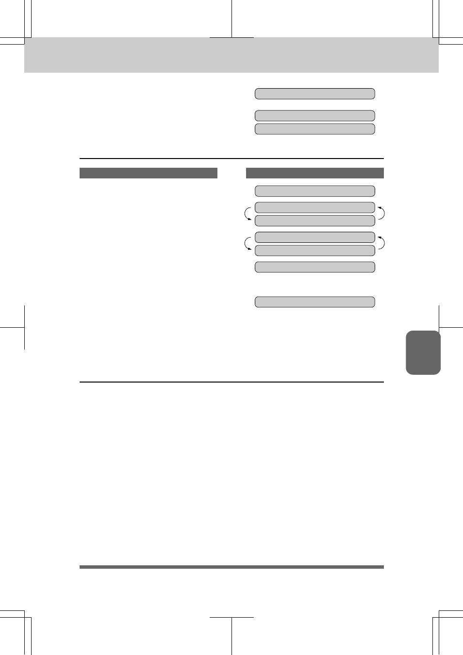 Sending faxes | Brother INTELLIFAX 3550 User Manual | Page 49 / 138