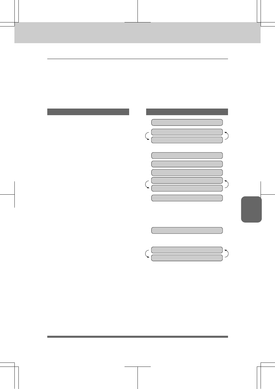 Sending faxes | Brother INTELLIFAX 3550 User Manual | Page 57 / 138