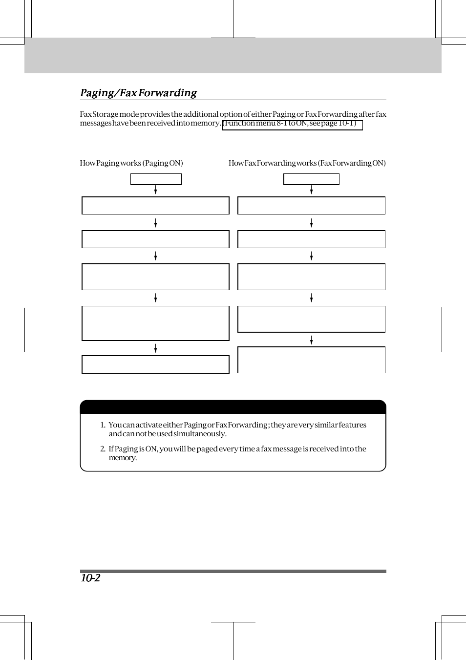 Paging/fax forwarding -2, Remote fax options | Brother INTELLIFAX 3550 User Manual | Page 96 / 138