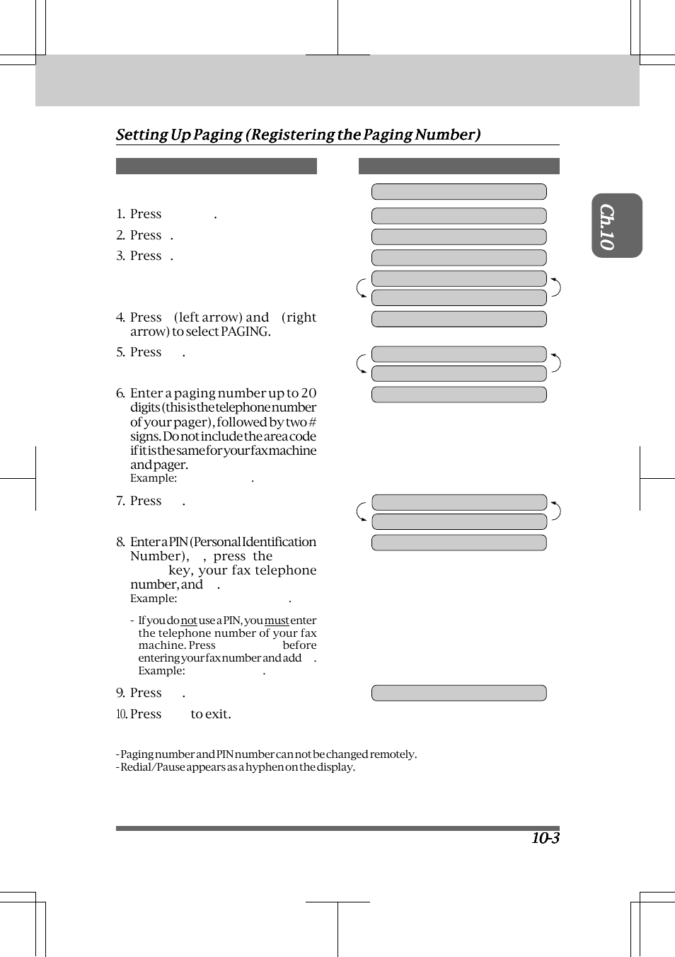 Remote fax options | Brother INTELLIFAX 3550 User Manual | Page 97 / 138