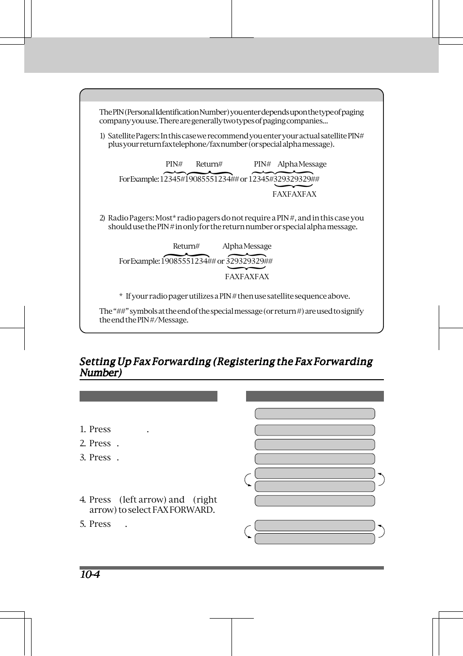 Brother INTELLIFAX 3550 User Manual | Page 98 / 138