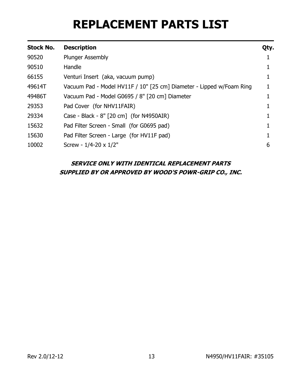 Replacement parts list | Wood’s Powr-Grip N4950AIR User Manual | Page 15 / 16