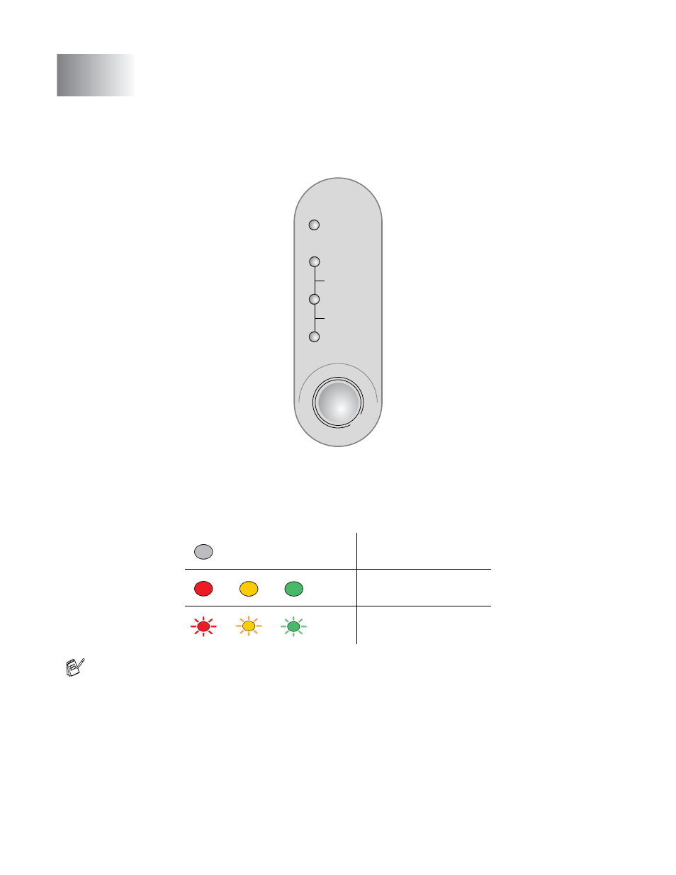 Control panel, Control panel -1 | Brother HL-1435 User Manual | Page 55 / 97