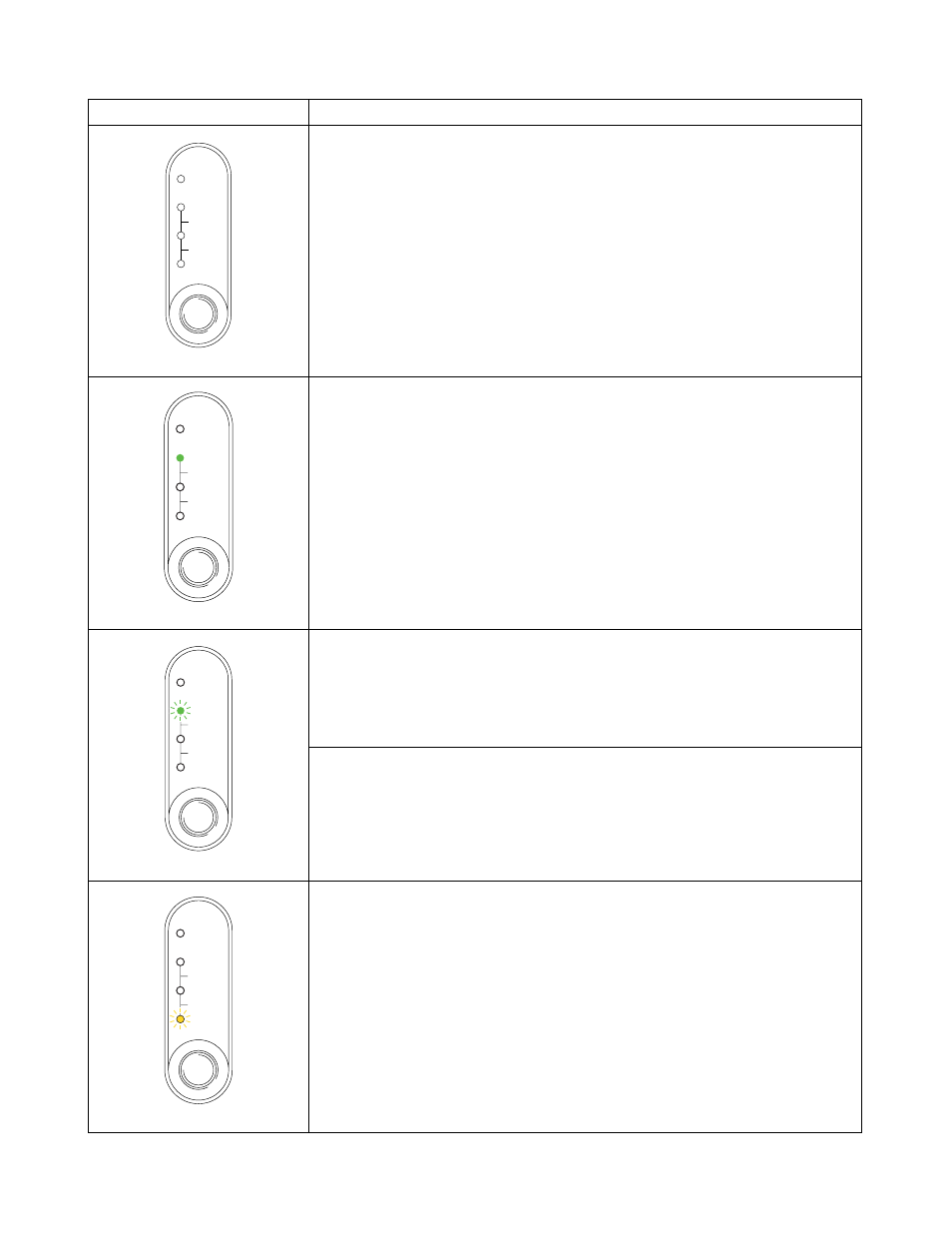 Printer status figure 3-2, Figure 3-3, Figure 3-4 | Figure 3-5 | Brother HL-1435 User Manual | Page 56 / 97