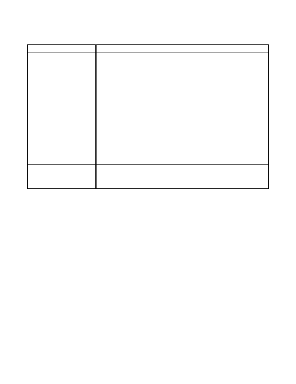 Solving print problems, Solving print problems -15 | Brother HL-1435 User Manual | Page 92 / 97