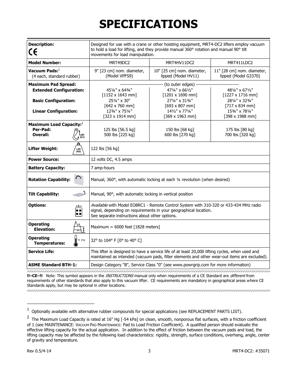 Specifications | Wood’s Powr-Grip MRT49DC2 User Manual | Page 5 / 41