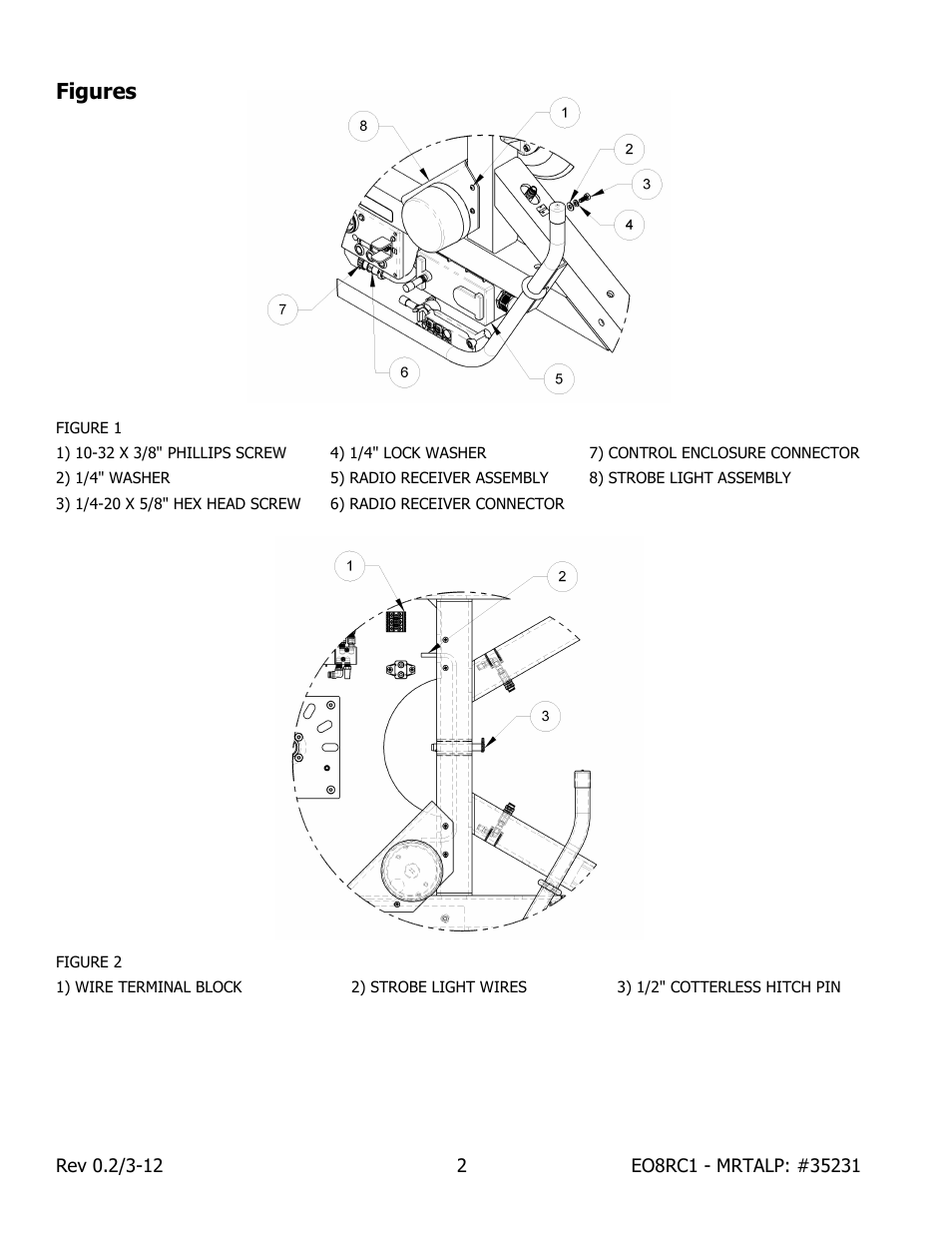 Figures | Wood’s Powr-Grip EO8RC1 User Manual | Page 4 / 5