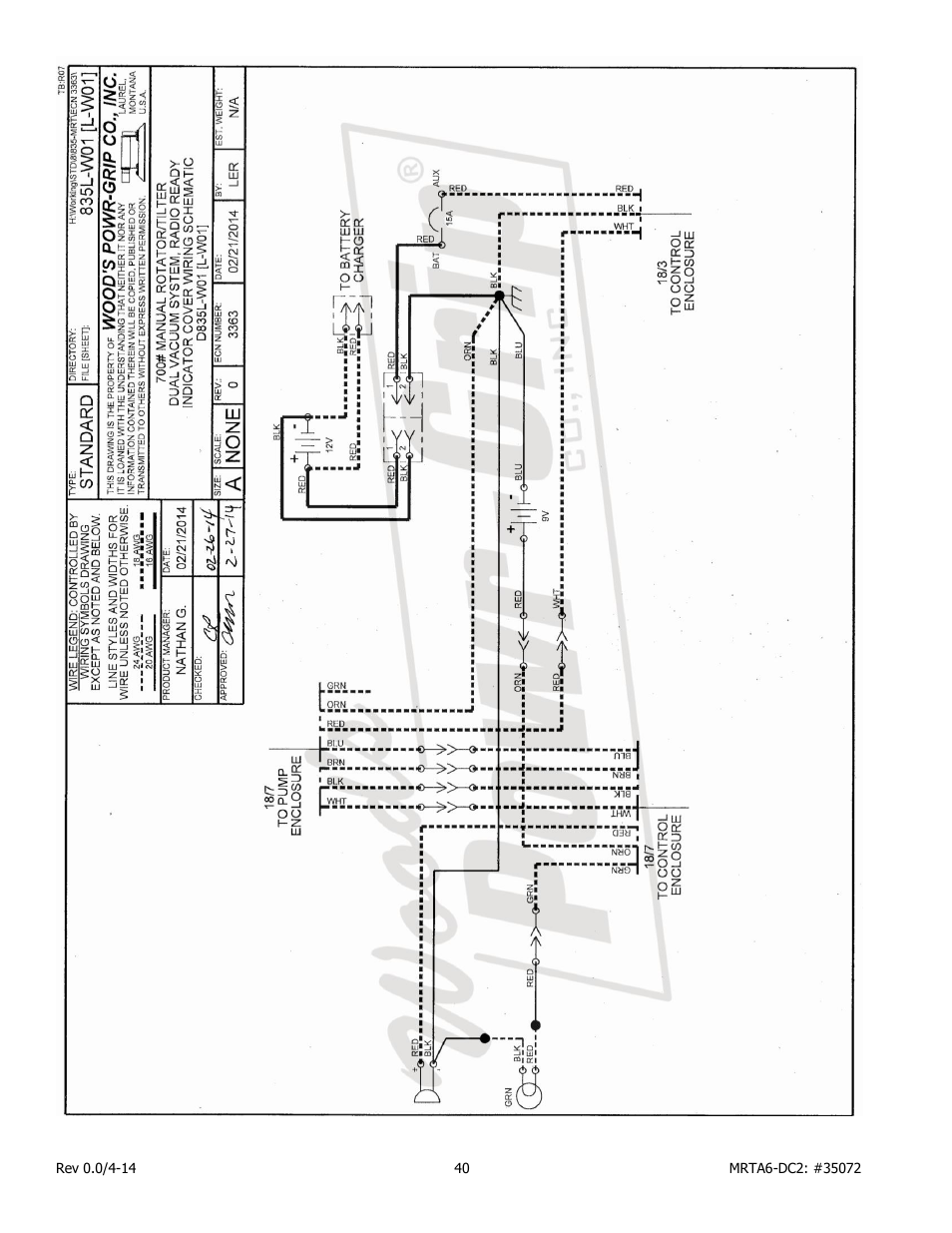 Wood’s Powr-Grip MRTA611LDC2 User Manual | Page 42 / 43