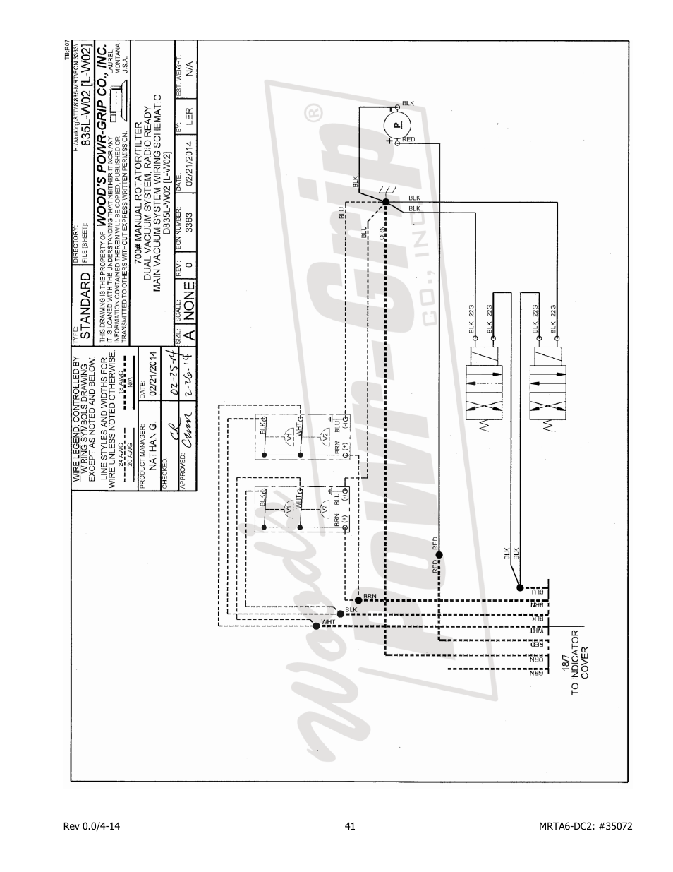 Wood’s Powr-Grip MRTA611LDC2 User Manual | Page 43 / 43