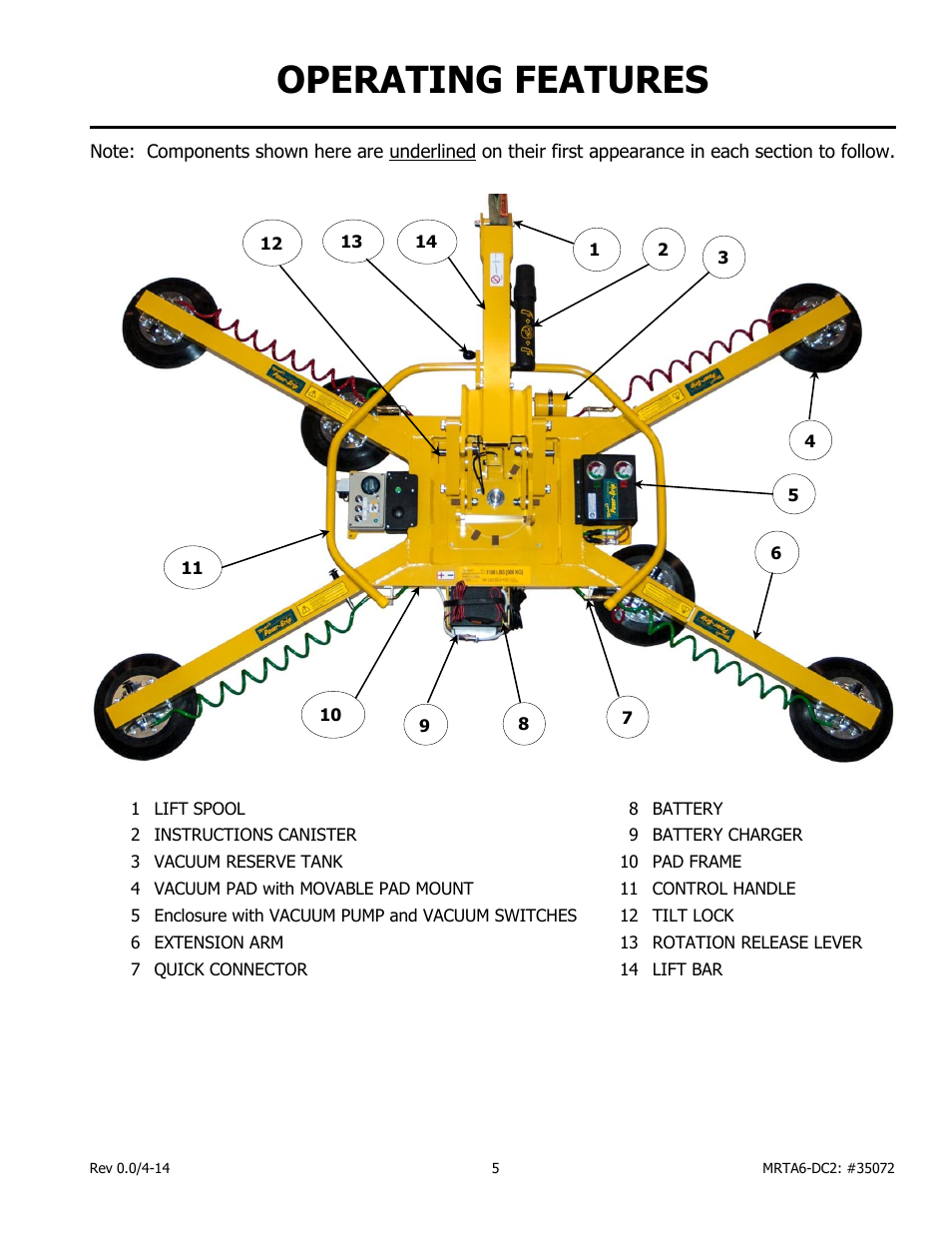 Operating features | Wood’s Powr-Grip MRTA611LDC2 User Manual | Page 7 / 43