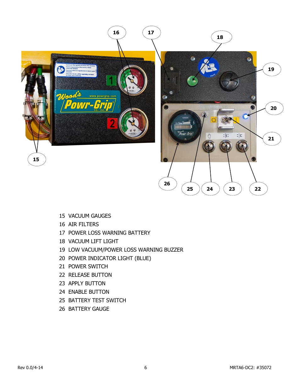Wood’s Powr-Grip MRTA611LDC2 User Manual | Page 8 / 43