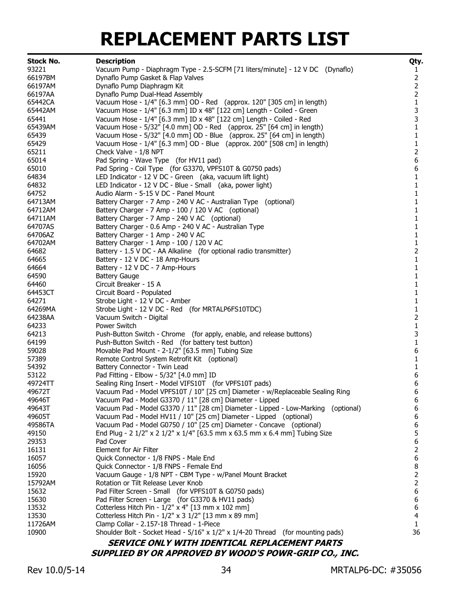 Replacement parts list | Wood’s Powr-Grip MRTALP611LDC User Manual | Page 36 / 39