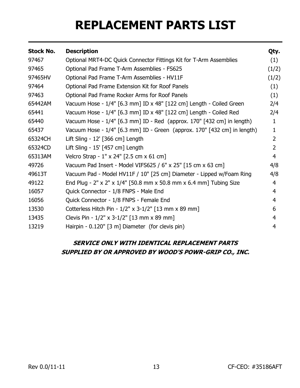 Replacement parts list | Wood’s Powr-Grip CF15CEO User Manual | Page 15 / 16