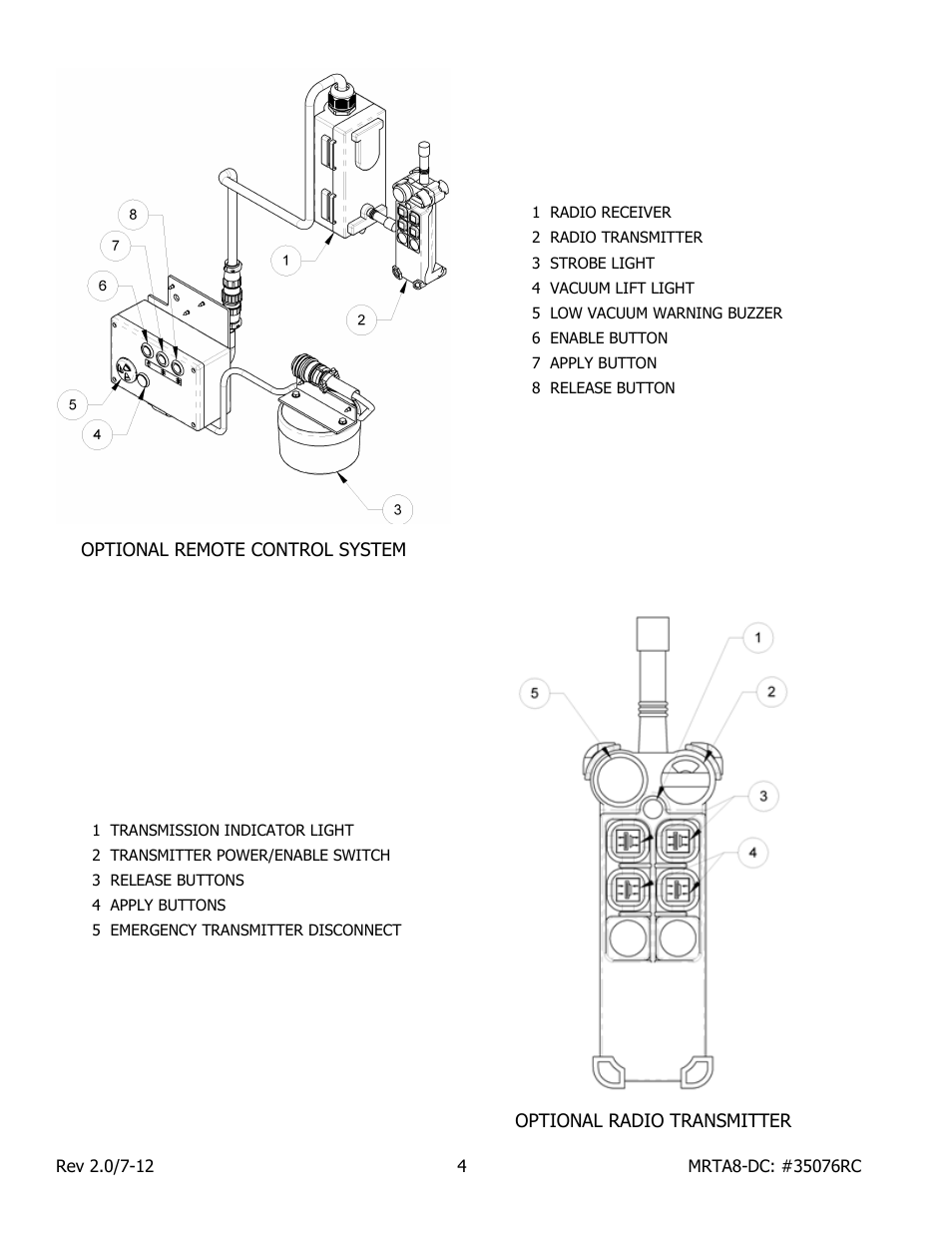 Wood’s Powr-Grip MRTARC811LDC User Manual | Page 6 / 38