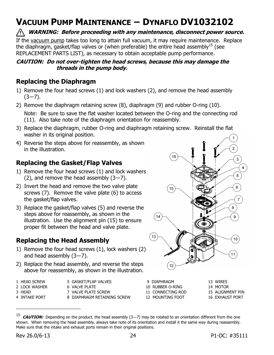 Acuum, Aintenance, Ynaflo | Dv1032102, Replacing the diaphragm, Replacing the gasket/flap valves, Replacing the head assembly | Wood’s Powr-Grip P11104DC User Manual | Page 26 / 34