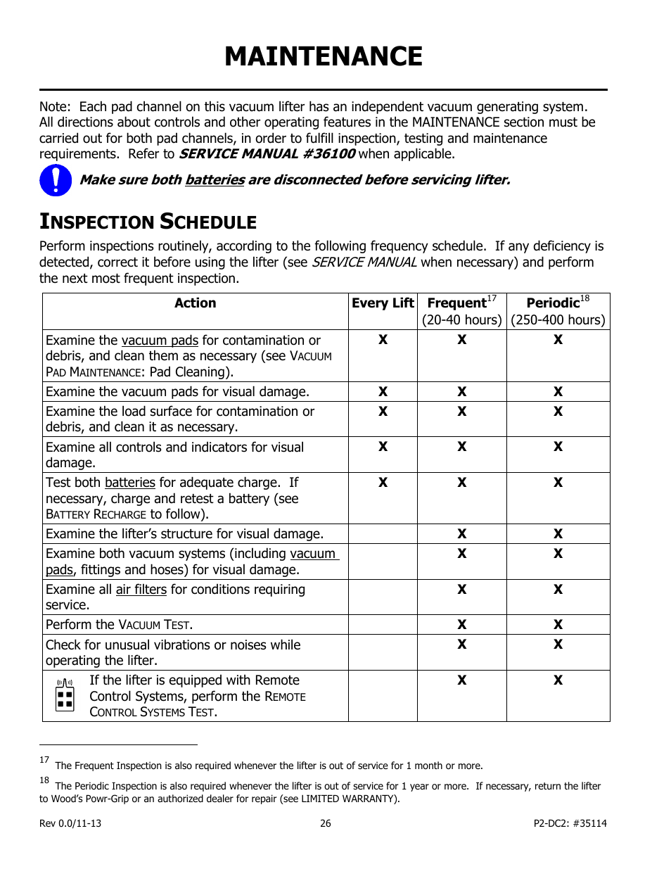 Maintenance, Nspection, Chedule | Replacement parts list | Wood’s Powr-Grip PCFT2SA47 User Manual | Page 28 / 38