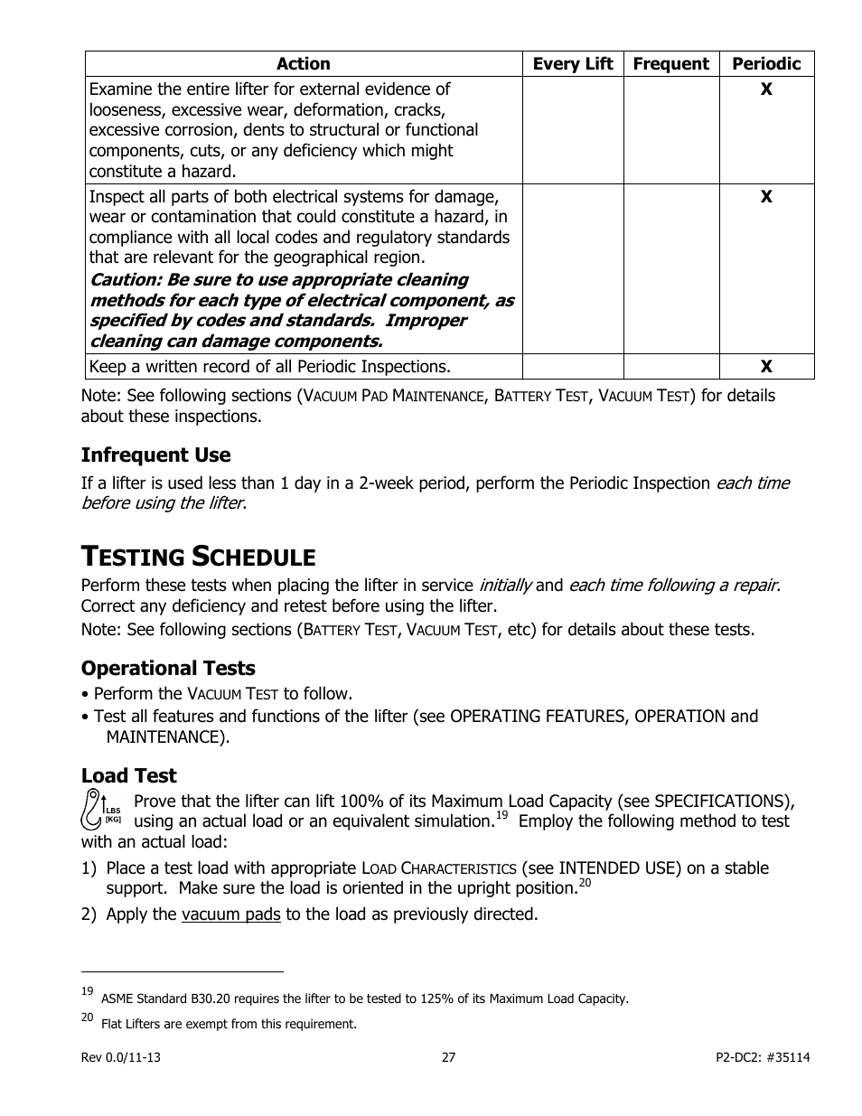Infrequent use, Esting, Chedule | Operational tests, Load test | Wood’s Powr-Grip PCFT2SA47 User Manual | Page 29 / 38
