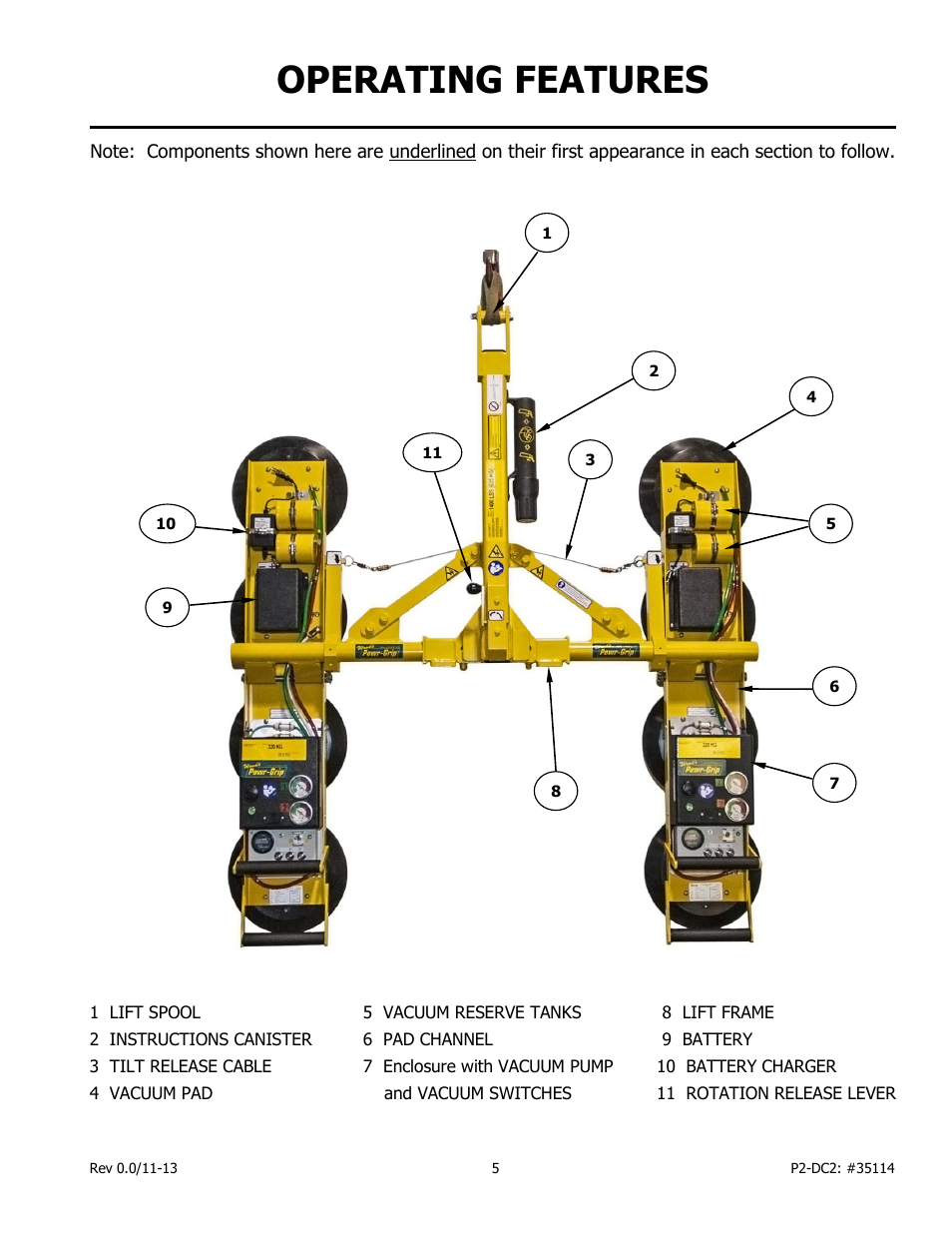 Operating features | Wood’s Powr-Grip PCFT2SA47 User Manual | Page 7 / 38