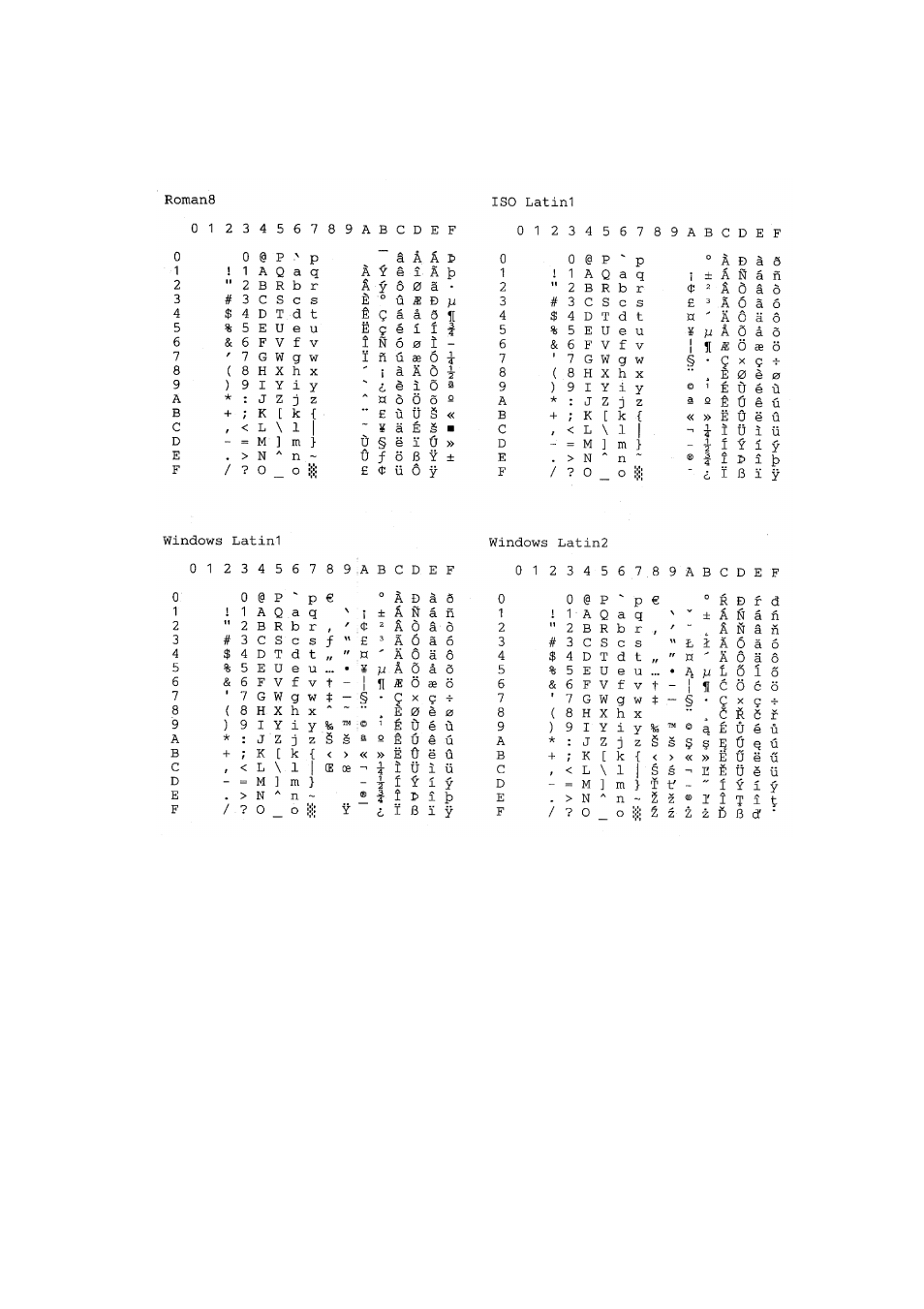 Brother P2500 User Manual | Page 118 / 130