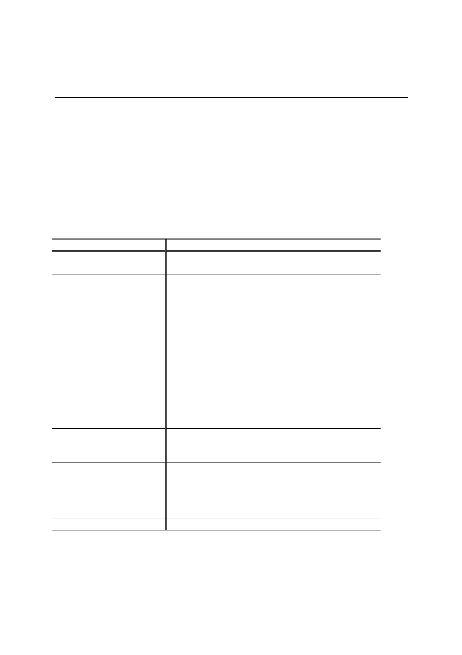 Error messages that appear on the lcd panel, Rror, Essages that | Ppear on the, Lcd p, Anel, R to, And clear | Brother P2500 User Manual | Page 90 / 130