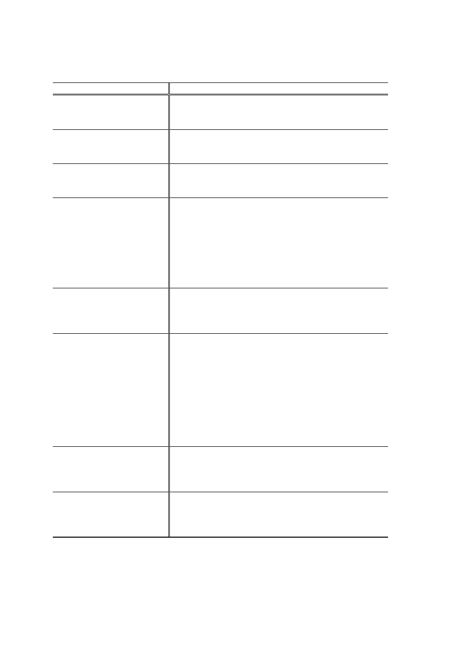 Brother P2500 User Manual | Page 91 / 130
