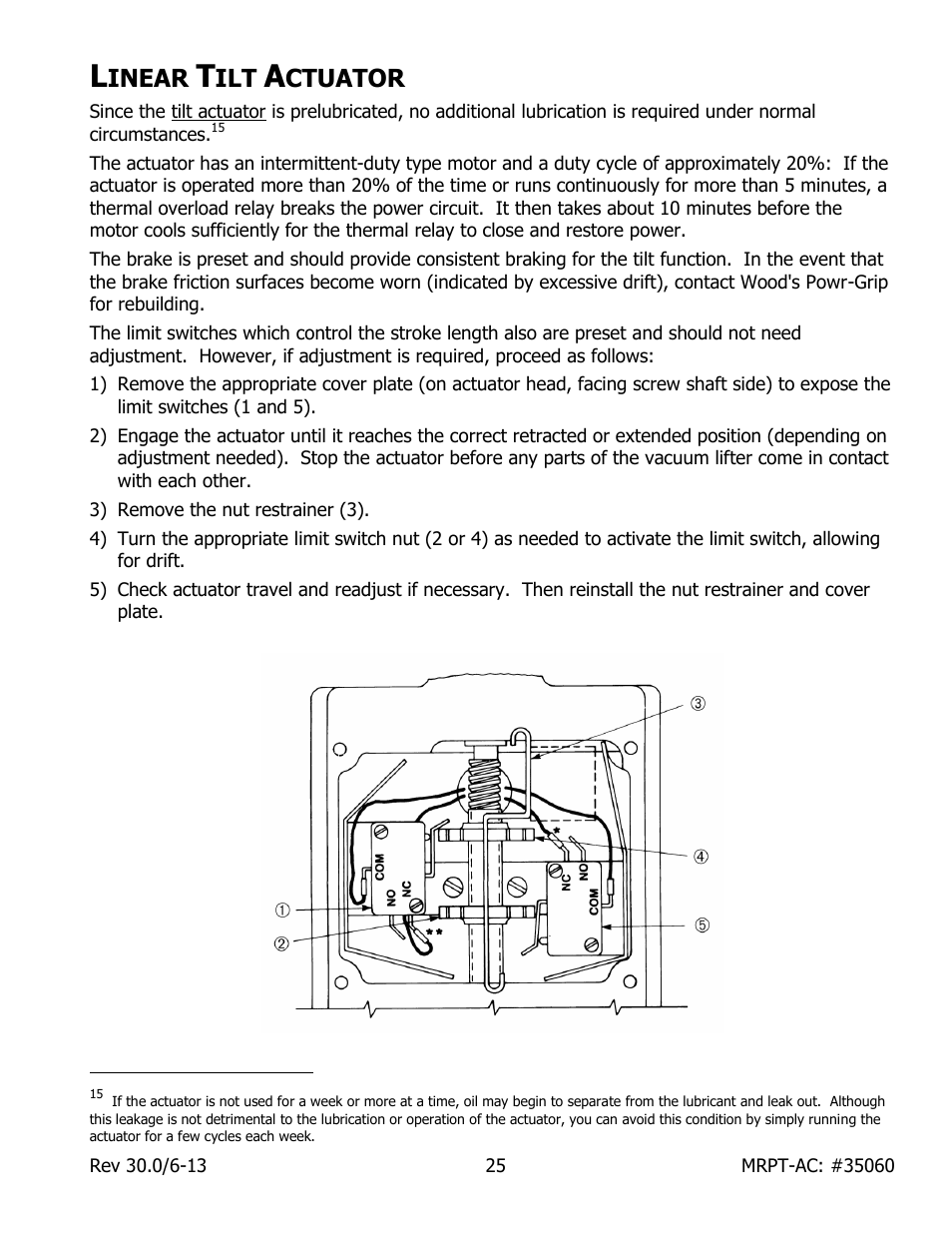 Inear, Ctuator | Wood’s Powr-Grip MRPT89AC User Manual | Page 27 / 38