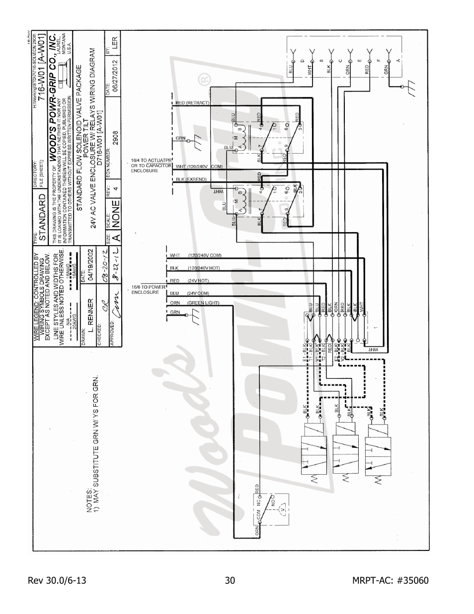 Wood’s Powr-Grip MRPT89AC User Manual | Page 32 / 38