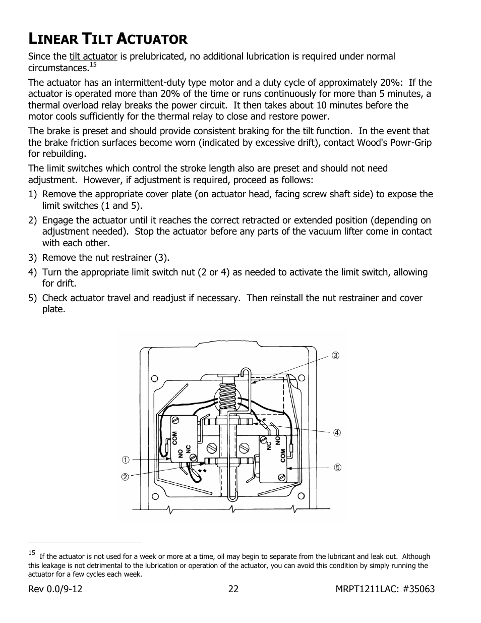 Inear, Ctuator | Wood’s Powr-Grip MRPT1211LAC User Manual | Page 24 / 26