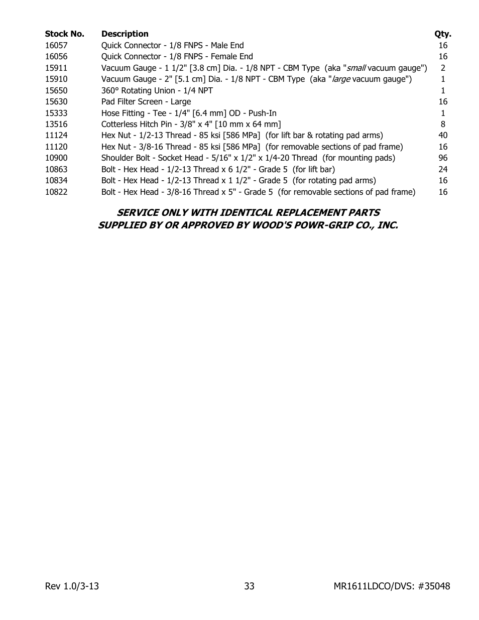 Wood’s Powr-Grip MR1611LDCO User Manual | Page 35 / 38