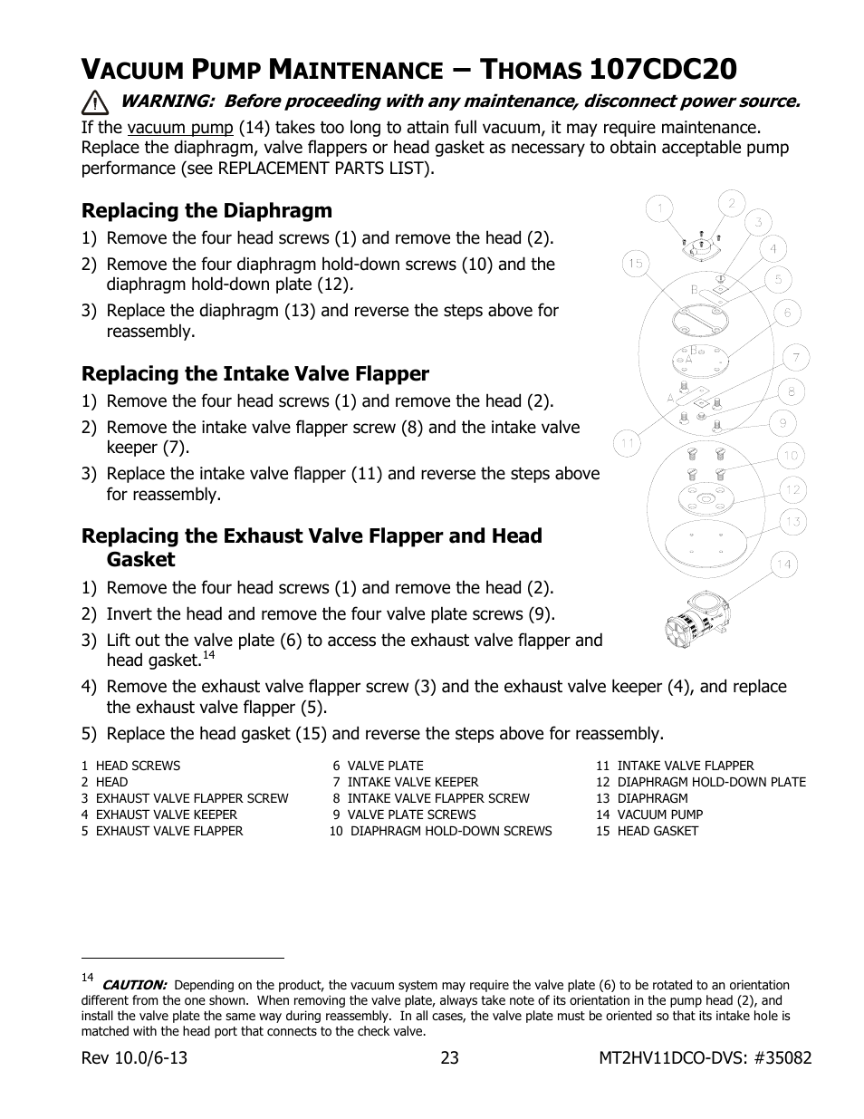 Acuum, Aintenance, Homas | 107cdc20, Replacing the diaphragm, Replacing the intake valve flapper | Wood’s Powr-Grip MT2HV11DC User Manual | Page 25 / 30