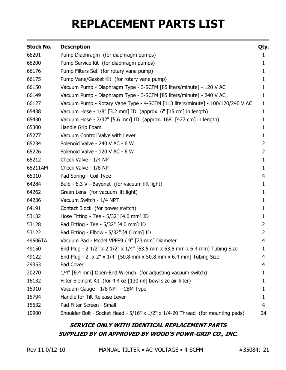 Replacement parts list | Wood’s Powr-Grip MT49AC User Manual | Page 22 / 23