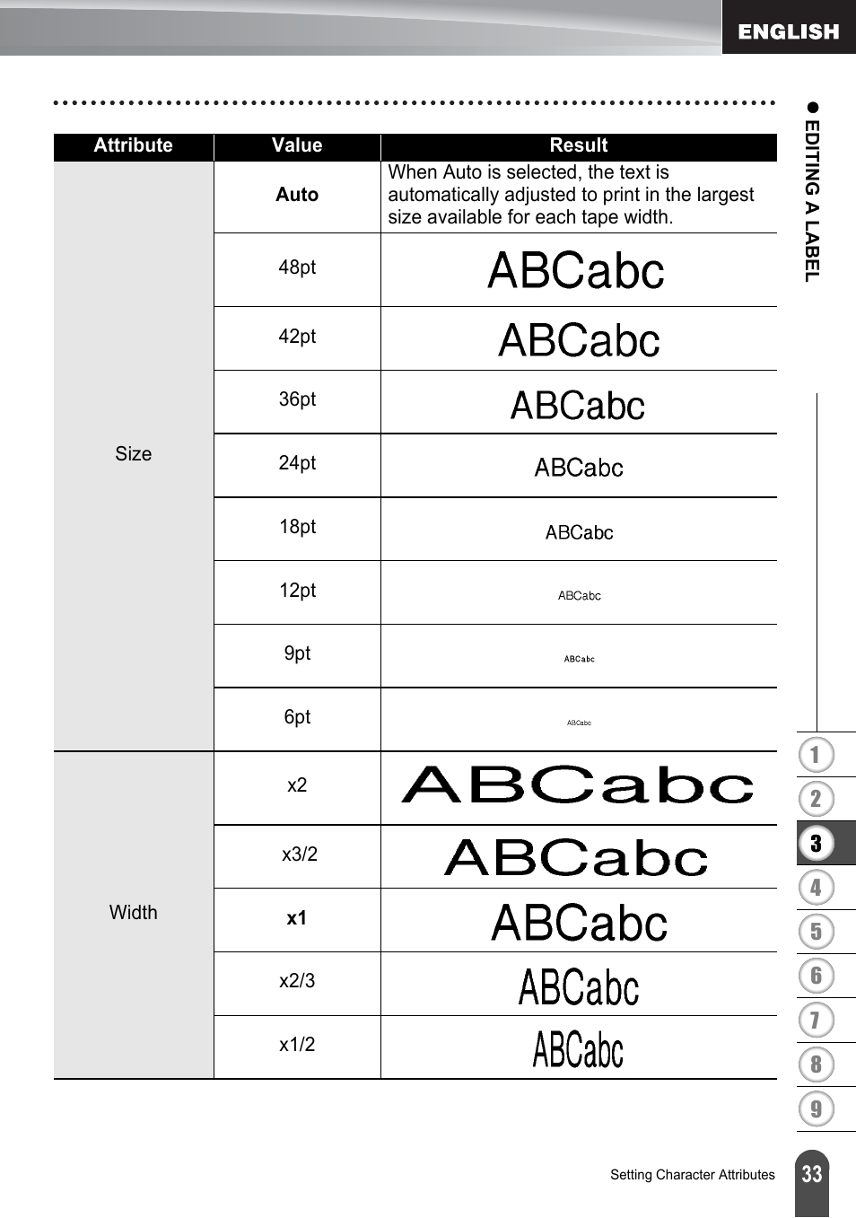 Brother P-touch PT-2700 User Manual | Page 35 / 91