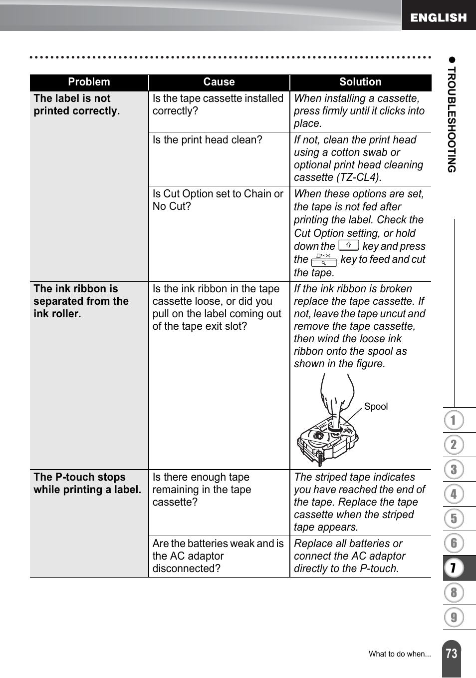 Brother P-touch PT-2700 User Manual | Page 75 / 91