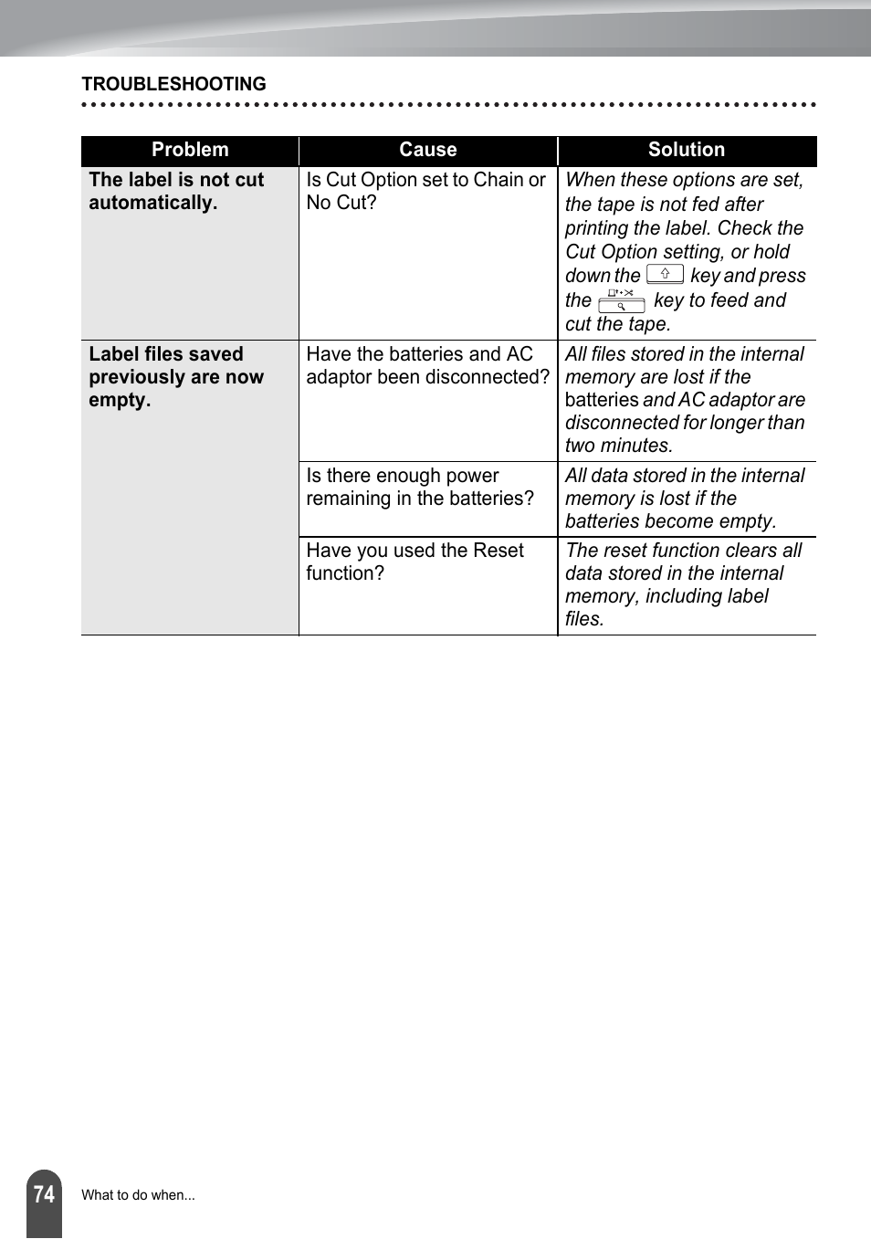 Brother P-touch PT-2700 User Manual | Page 76 / 91