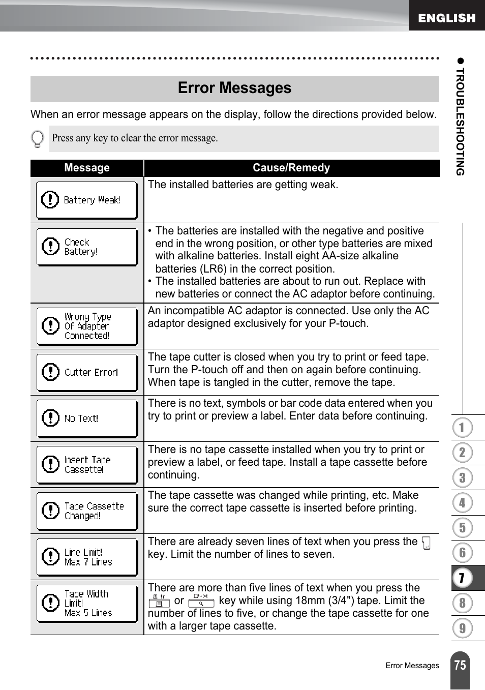 Error messages, Error | Brother P-touch PT-2700 User Manual | Page 77 / 91